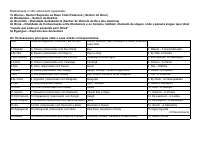 APOSTILA EBÓS DOS ODÚS.pdf